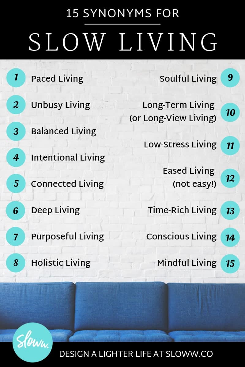 Sloww Slow Living Synonyms Infographic