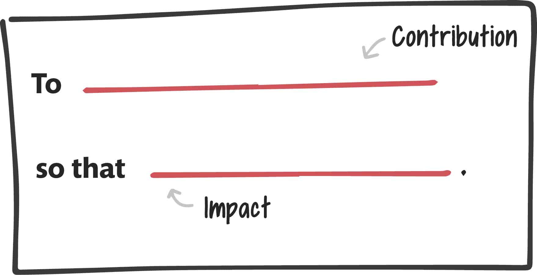 Detailed Book Summary Of Find Your Why By Simon Sinek Sloww