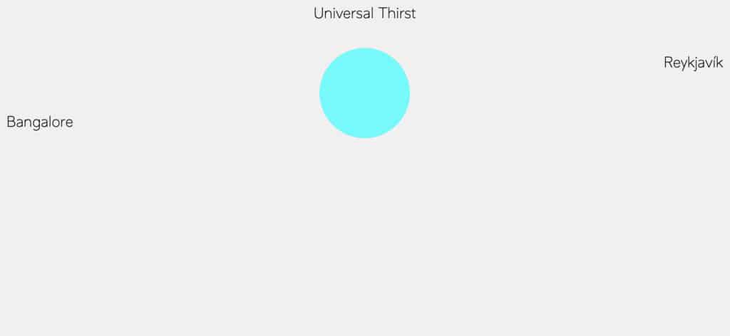 Universal Thirst Screenshot