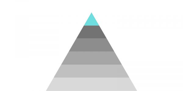 Sloww Maslow Transcendence Hierarchy of Needs