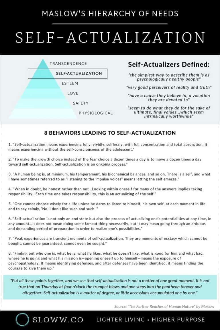 What is SelfActualization? Maslow on SelfActualizers (+ Infographic