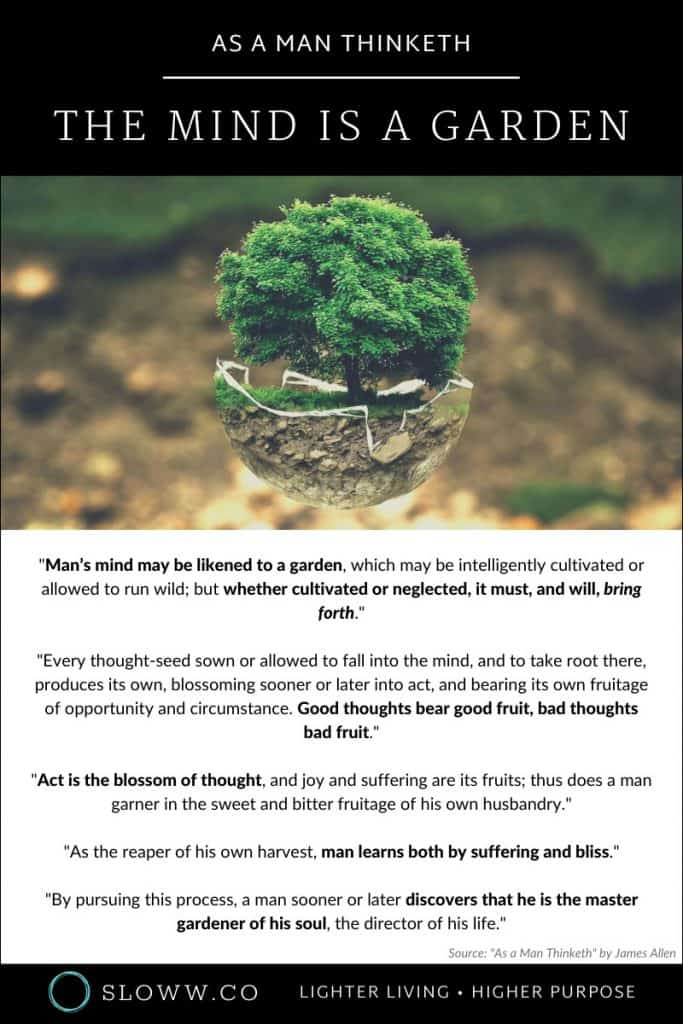 Sloww As a Man Thinketh James Allen Mind is a Garden Infographic