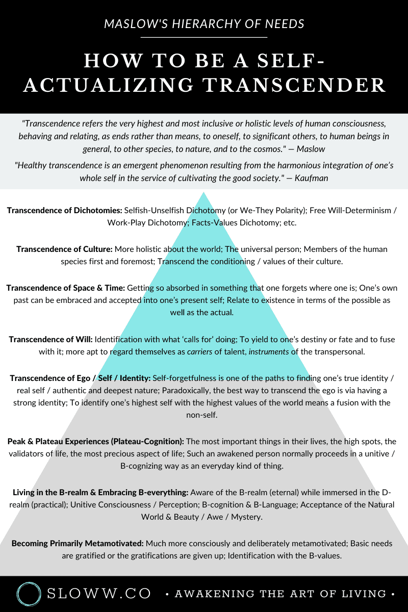 Sloww Maslow Transcendence How-To Infographic