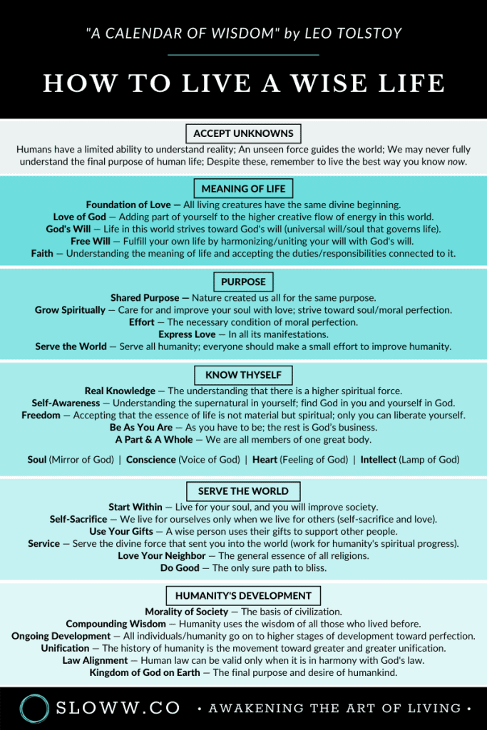 Sloww A Calendar of Wisdom Tolstoy Premium Infographic