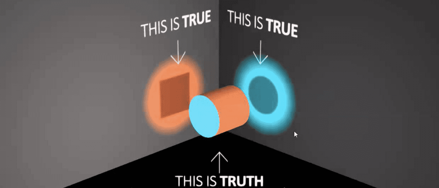 Perspectives & Truth