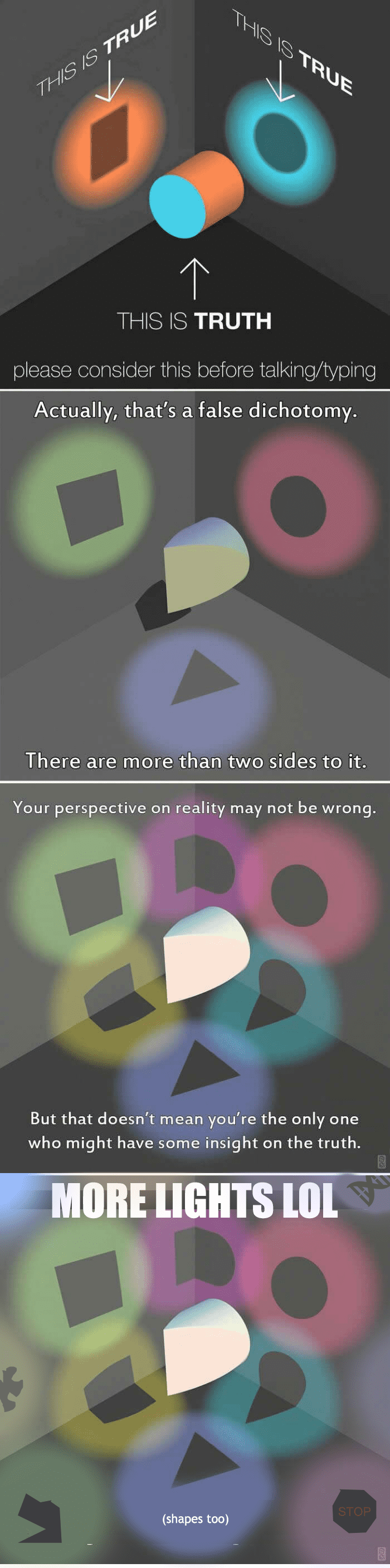 Perspectives & Truth