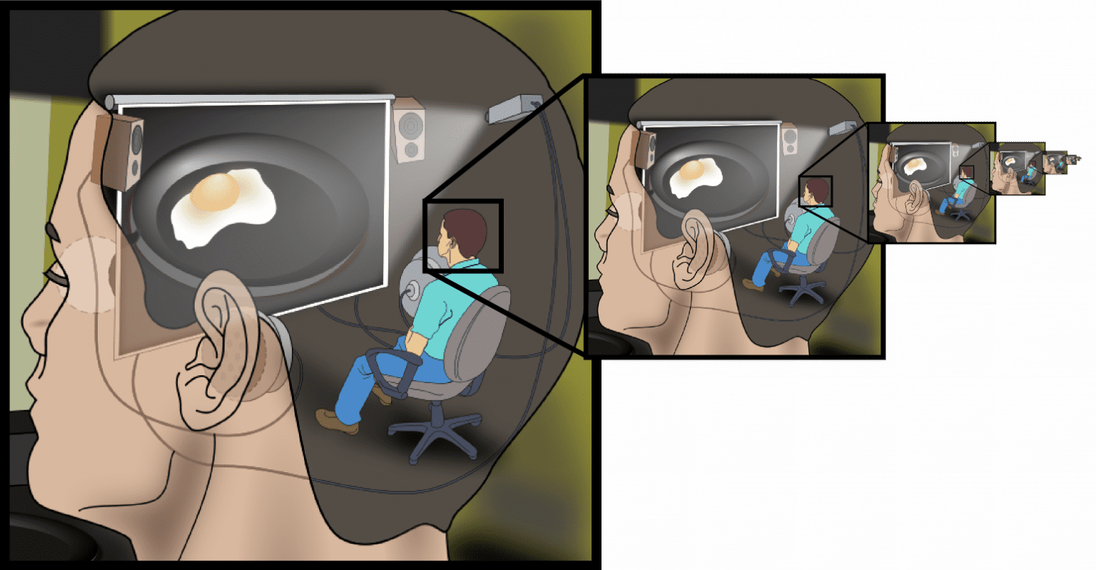 Homunculus Problem The Homunculus Fallacy: Robert Sapolsky Short Summary | Sloww