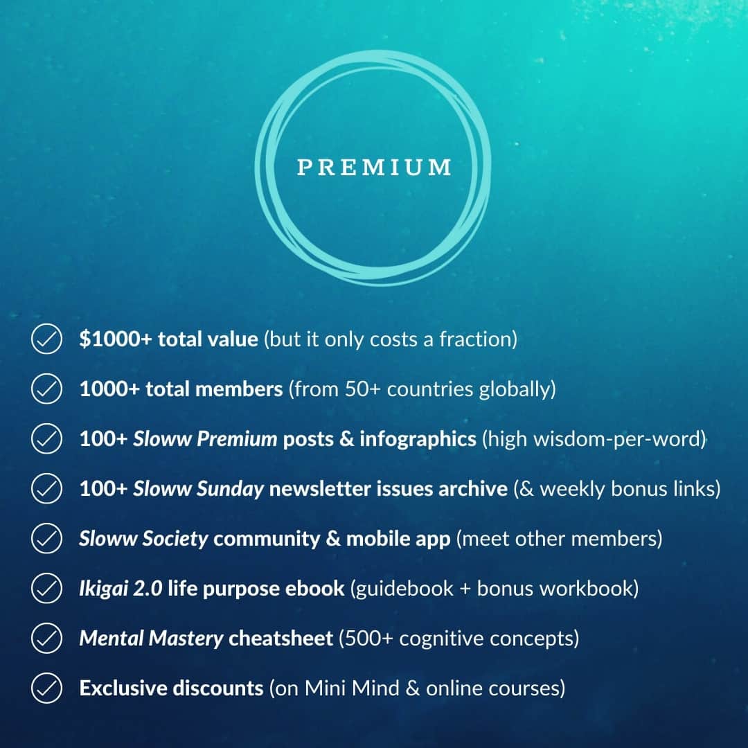 Sloww Premium Membership Overview