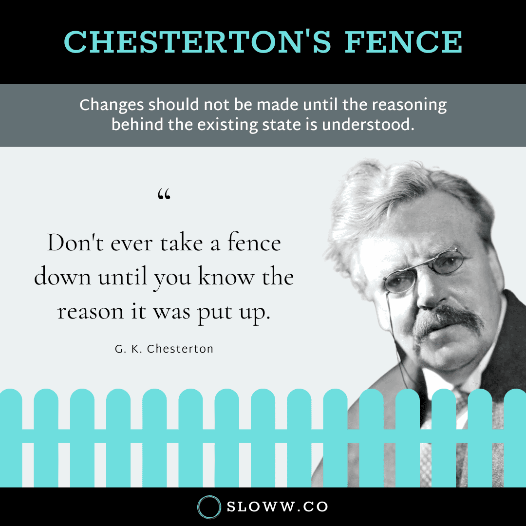 Chesterton's Fence
