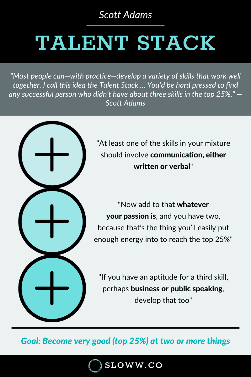 Talent Stack