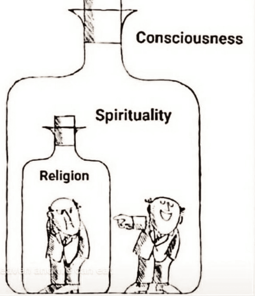 Religion Spirituality Consciousness Meme