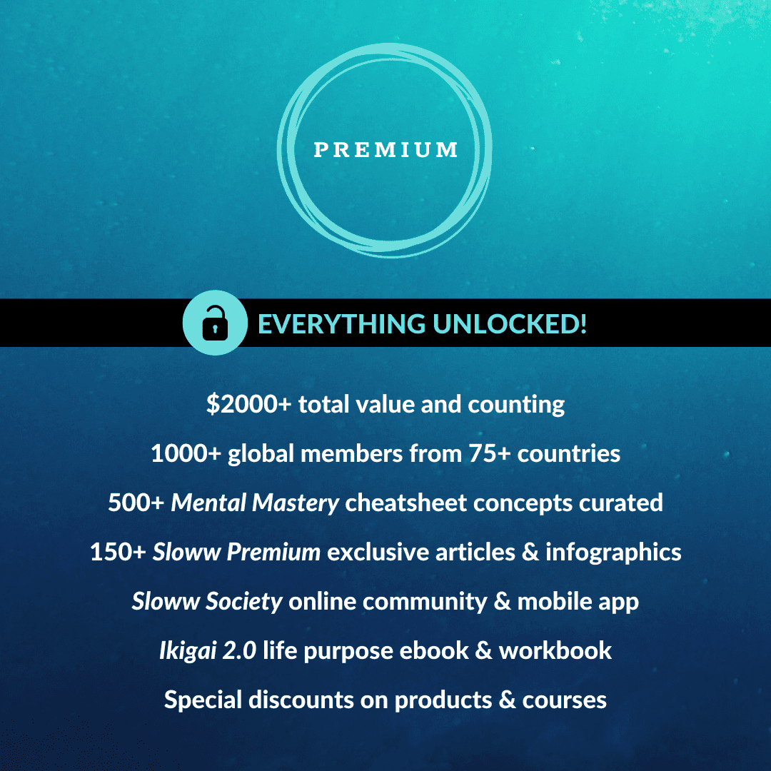 Sloww Premium unlocked!