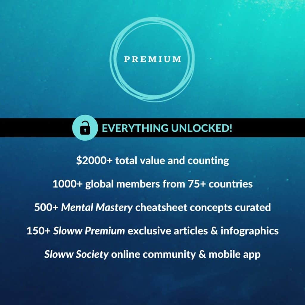 Sloww Premium Overview